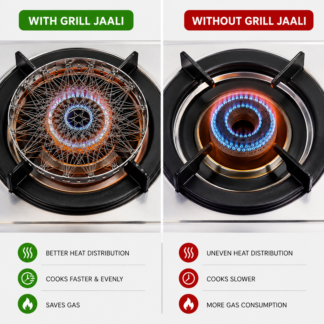 Gas Saving Grill Jaali (Buy 1 Get 1 Free)