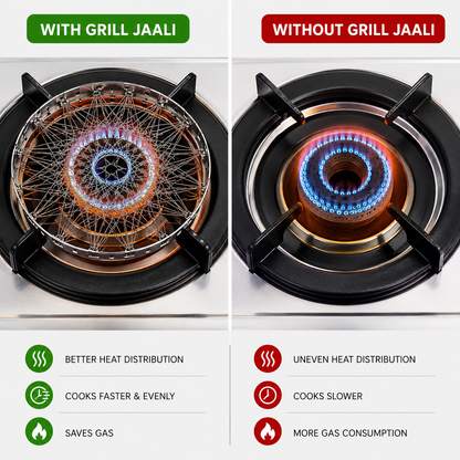 Gas Saving Grill Jaali (Buy 1 Get 1 Free)